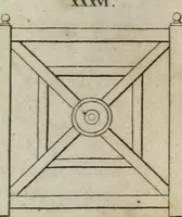 Picture 75 of 100 from Abrégé de géometrie pratique : appliquée au dessin linéaire, au toisé et au lever des plans : suivi des principes de l'architecture et de la perspective (1834), leaf 263