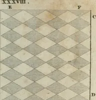 Picture 76 of 100 from Abrégé de géometrie pratique : appliquée au dessin linéaire, au toisé et au lever des plans : suivi des principes de l'architecture et de la perspective (1834), leaf 263
