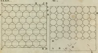 Picture 77 of 100 from Abrégé de géometrie pratique : appliquée au dessin linéaire, au toisé et au lever des plans : suivi des principes de l'architecture et de la perspective (1834), leaf 263