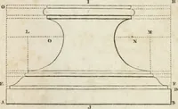 Picture 82 of 100 from Abrégé de géometrie pratique : appliquée au dessin linéaire, au toisé et au lever des plans : suivi des principes de l'architecture et de la perspective (1834), leaf 268