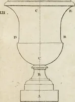 Picture 83 of 100 from Abrégé de géometrie pratique : appliquée au dessin linéaire, au toisé et au lever des plans : suivi des principes de l'architecture et de la perspective (1834), leaf 268