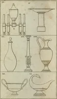 An illustration from Abrégé de géometrie pratique : appliquée au dessin linéaire, au toisé et au lever des plans : suivi des principes de l'architecture et de la perspective (1834)