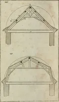 Picture 89 of 100 from Abrégé de géometrie pratique : appliquée au dessin linéaire, au toisé et au lever des plans : suivi des principes de l'architecture et de la perspective (1834), leaf 275