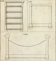 Picture 90 of 100 from Abrégé de géometrie pratique : appliquée au dessin linéaire, au toisé et au lever des plans : suivi des principes de l'architecture et de la perspective (1834), leaf 276