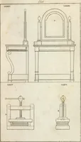 An illustration from Abrégé de géometrie pratique : appliquée au dessin linéaire, au toisé et au lever des plans : suivi des principes de l'architecture et de la perspective (1834)