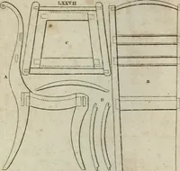 Picture 92 of 100 from Abrégé de géometrie pratique : appliquée au dessin linéaire, au toisé et au lever des plans : suivi des principes de l'architecture et de la perspective (1834), leaf 283