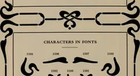 Picture 100 of 407 from Abridged specimen book, type : nickel-alloy on universal line comprising a price list of types, borders, leads and slugs, brass rule, brass galleys ; miscellaneous cuts and general supplies for printers (1906), leaf 367