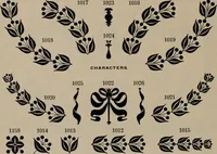 Picture 119 of 407 from Abridged specimen book, type : nickel-alloy on universal line comprising a price list of types, borders, leads and slugs, brass rule, brass galleys ; miscellaneous cuts and general supplies for printers (1906), leaf 383