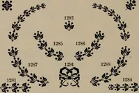 Picture 121 of 407 from Abridged specimen book, type : nickel-alloy on universal line comprising a price list of types, borders, leads and slugs, brass rule, brass galleys ; miscellaneous cuts and general supplies for printers (1906), leaf 385