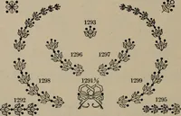 Picture 122 of 407 from Abridged specimen book, type : nickel-alloy on universal line comprising a price list of types, borders, leads and slugs, brass rule, brass galleys ; miscellaneous cuts and general supplies for printers (1906), leaf 385