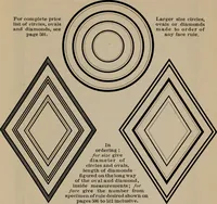 Picture 283 of 407 from Abridged specimen book, type : nickel-alloy on universal line comprising a price list of types, borders, leads and slugs, brass rule, brass galleys ; miscellaneous cuts and general supplies for printers (1906), leaf 534