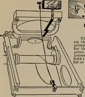Picture 335 of 407 from Abridged specimen book, type : nickel-alloy on universal line comprising a price list of types, borders, leads and slugs, brass rule, brass galleys ; miscellaneous cuts and general supplies for printers (1906), leaf 568