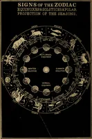 An illustration from An abridgment of Smith's Illustrated astronomy (1850)