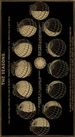 Picture 5 of 11 from An abridgment of Smith's Illustrated astronomy (1850), leaf 45