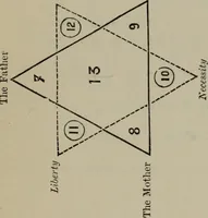 An illustration from Absolute key to occult science : The tarot of the Bohemians. The most ancient book in the world. For the exclusive use of initiates (1892)