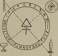 An illustration from Absolute key to occult science : The tarot of the Bohemians. The most ancient book in the world. For the exclusive use of initiates (1892)