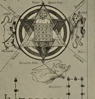 An illustration from Absolute key to occult science : The tarot of the Bohemians. The most ancient book in the world. For the exclusive use of initiates (1892)