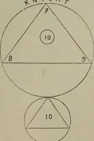 An illustration from Absolute key to occult science : The tarot of the Bohemians. The most ancient book in the world. For the exclusive use of initiates (1892)