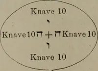 An illustration from Absolute key to occult science : The tarot of the Bohemians. The most ancient book in the world. For the exclusive use of initiates (1892)