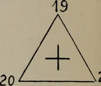 An illustration from Absolute key to occult science : The tarot of the Bohemians. The most ancient book in the world. For the exclusive use of initiates (1892)