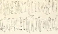 An illustration from Abydos (1902)