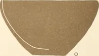 An illustration from Abydos (1902)