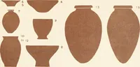 An illustration from Abydos (1902)