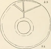 An illustration from Abydos (1902)