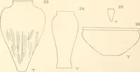 An illustration from Abydos (1902)