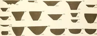 An illustration from Abydos (1902)