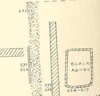 Picture 102 of 129 from Abydos (1902), leaf 177