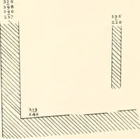 Picture 107 of 129 from Abydos (1902), leaf 183