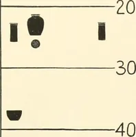 Picture 129 of 129 from Abydos (1902), leaf 208