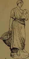 An illustration from Academy notes (1875)