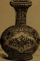 An illustration from Academy notes (1875)