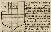 Picture 7 of 19 from The accedence of armorie (1597), leaf 76