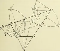 An illustration from The acceleration of machine parts (1903)