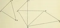 An illustration from The acceleration of machine parts (1903)
