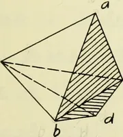An illustration from The acceleration of machine parts (1903)
