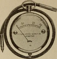 An illustration from Accessoires pour automobiles, catalogue no. 1, 1914 (1914)