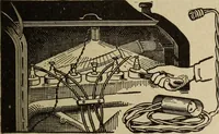 An illustration from Accessoires pour automobiles, catalogue no. 1, 1914 (1914)