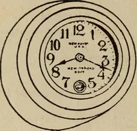 An illustration from Accessoires pour automobiles, catalogue no. 1, 1914 (1914)
