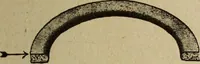 An illustration from Accessoires pour automobiles, catalogue no. 1, 1914 (1914)