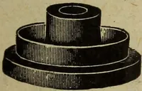 An illustration from Accessoires pour automobiles, catalogue no. 1, 1914 (1914)