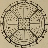 An illustration from Accessoires pour automobiles, catalogue no. 1, 1914 (1914)