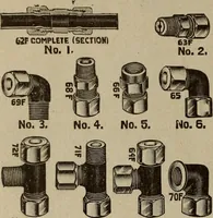 An illustration from Accessoires pour automobiles, catalogue no. 1, 1914 (1914)