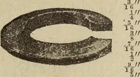 An illustration from Accessoires pour automobiles, catalogue no. 1, 1914 (1914)