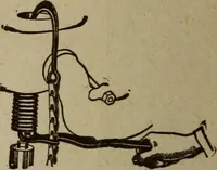 An illustration from Accessoires pour automobiles, catalogue no. 1, 1914 (1914)
