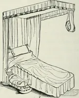 An illustration from Some account of domestic architecture in England from Edward I to Richard II, with notices of foreign examples and numerous illustrations of existing remains from original drawings (1882)