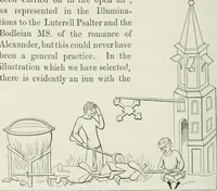 Picture 70 of 164 from Some account of domestic architecture in England from Edward I to Richard II, with notices of foreign examples and numerous illustrations of existing remains from original drawings (1882), leaf 199